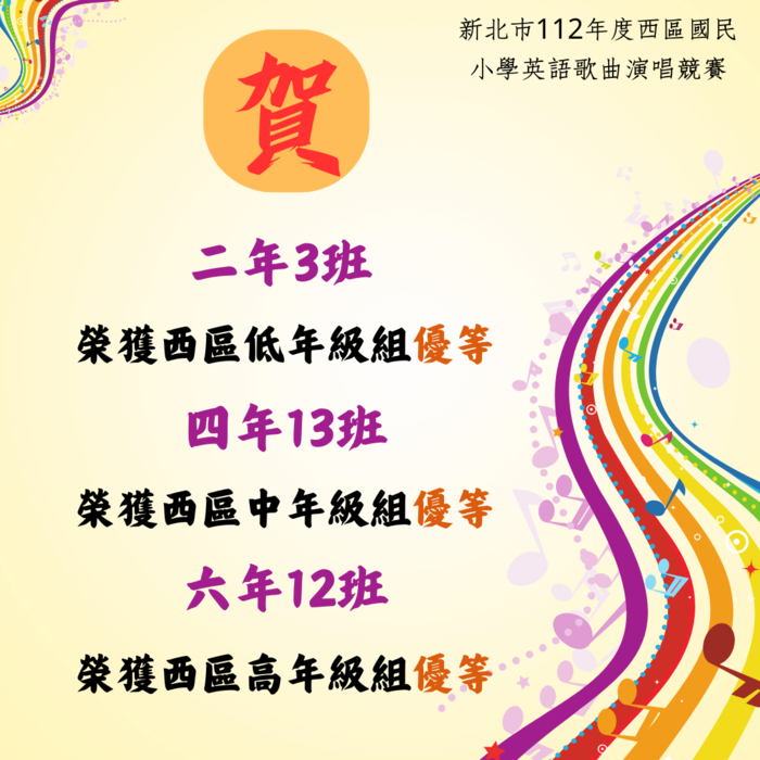 新北市112年度西區國民小學英語歌曲演唱競賽成績公告