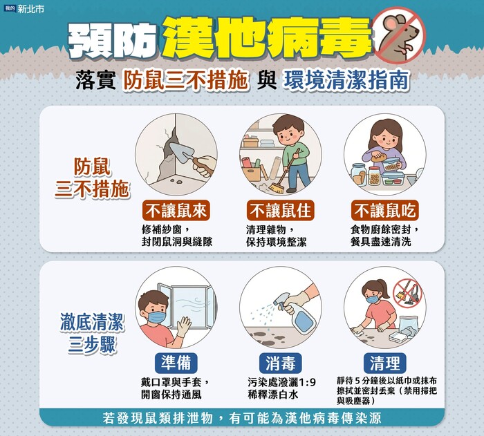 防鼠三不措施