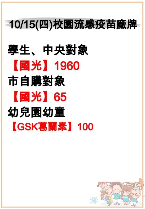 20261015碧華國小流感疫苗施打
