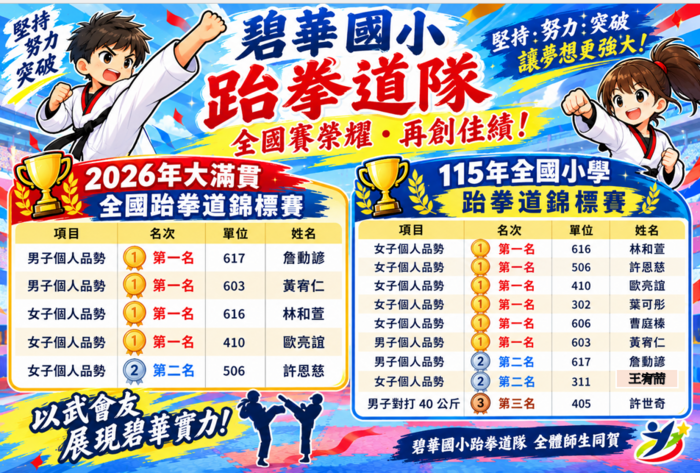合照
