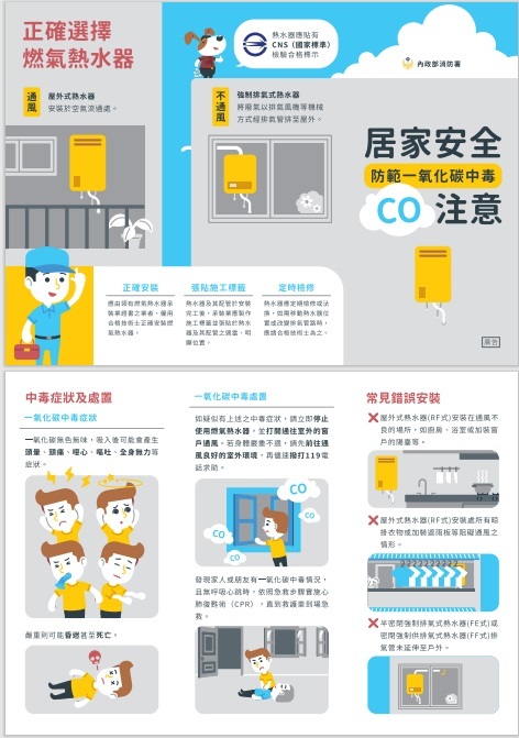 防範一氧化碳中毒圖片