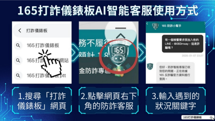 內政部警政署反詐騙儀表版說明