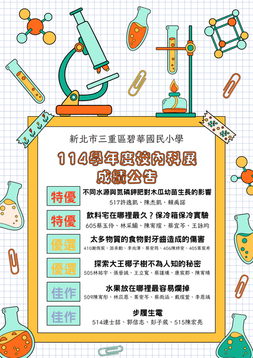 114學年度校內科展成績公告圖片