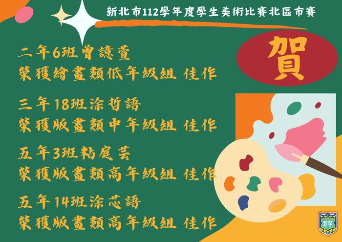 新北市112學年學生美術比賽北區市賽成績公告