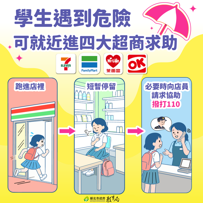「幸福保衛再+1」之緊急暫避服務
